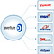 Click to read this material