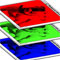 Click to read this material