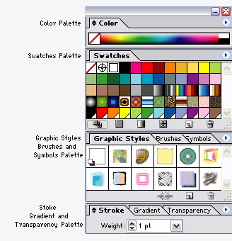 The Basics of Illustrator