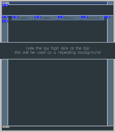 Blog Layout - Design to Coding