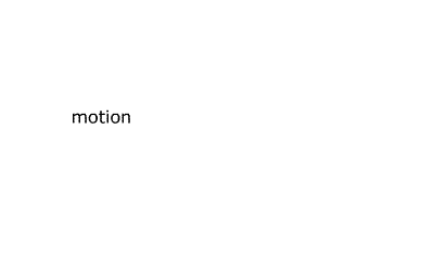 Flash-Motion Tweening Tutorial: Final Result