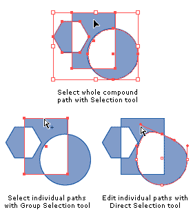 Illustrator Compound Paths 2