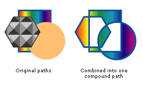 Illustrator Compound Paths 3