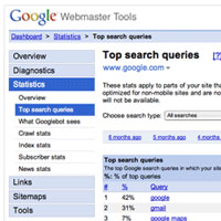 Google Sitemaps Basics