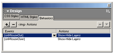 Working with HTML Layers