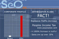 Image from Web Promotion Articles: Does Having Dashes In Your Domain Rank Higher?