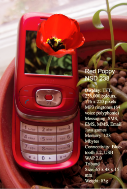 Inserting Image into a Mobile Phone Screen Tutorial: Final Result (Click to enlarge)