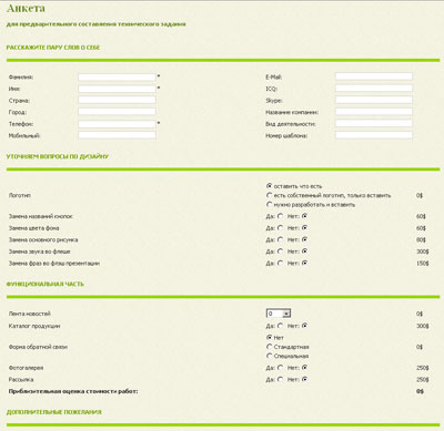 Website Creation in Russian Segment of the Internet (Exclusive Article)