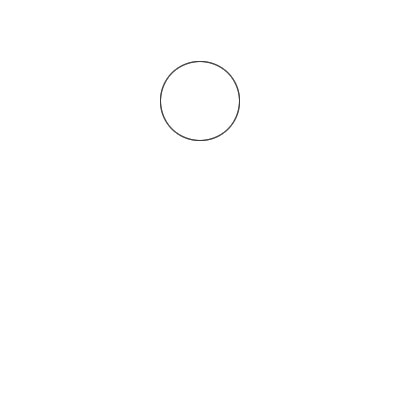 Circle