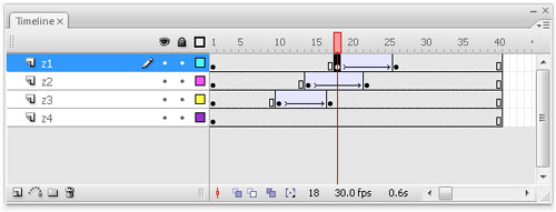 Animated Zoom Blur in Flash CS3 image 11