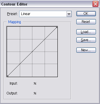 Custom Gloss Contours with G Loomis Skeleton Fish image 11