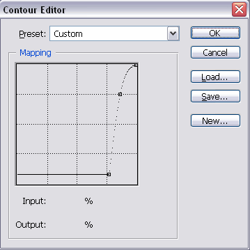 Custom Gloss Contours with G Loomis Skeleton Fish image 12