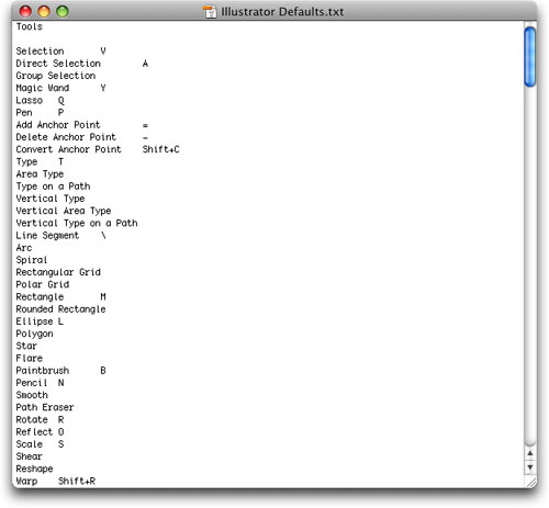 Mastering Keyboard Shortcuts image 8
