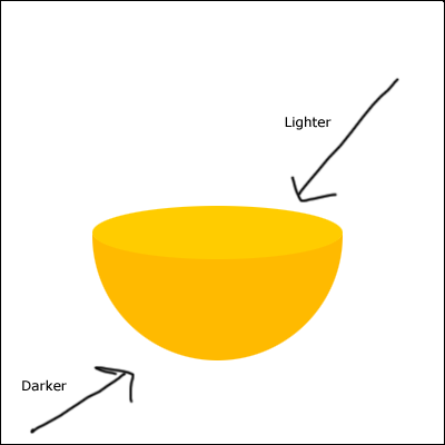 Orange Vector image 4