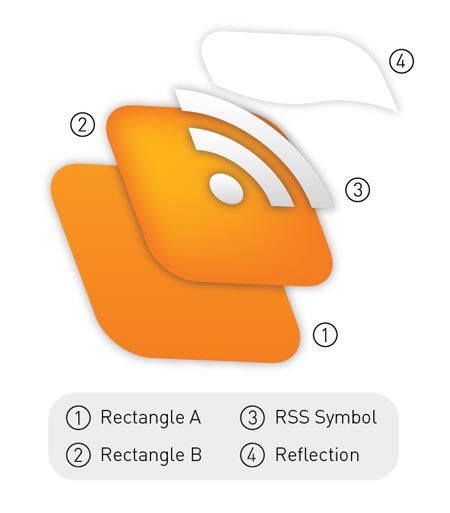 Create a Vector RSS Icon with Illustrator image 2