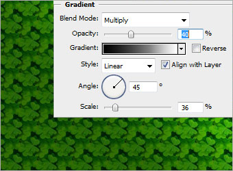 Simple Tricks to Create Camouflage Dress image 2