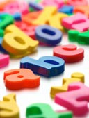 Keyword Importance