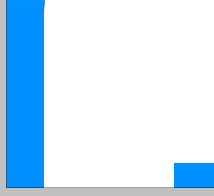 Fresh Layout image 5