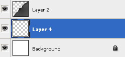 layers order