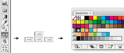 Adobe Illustrator Shortcuts image 11