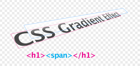 CSS Gradient Text Effect image 1
