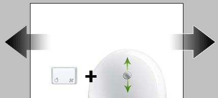Photoshop Secret Shortcuts image 2