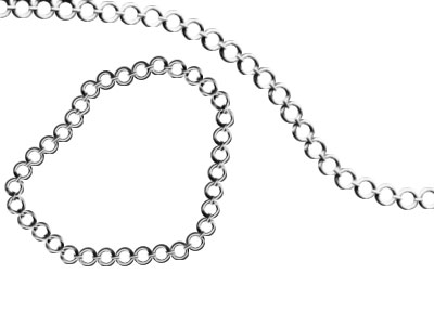 Linked Chain Effect