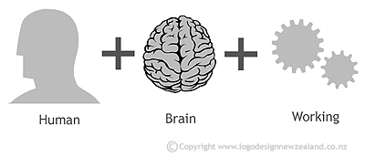 Logo Design image 2