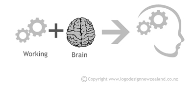 Logo Design image 5