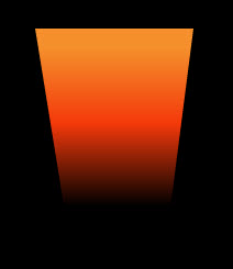 Create Realistic Candle image 5