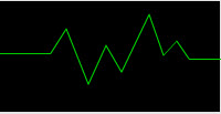 Create Heartpulse Effect image 3
