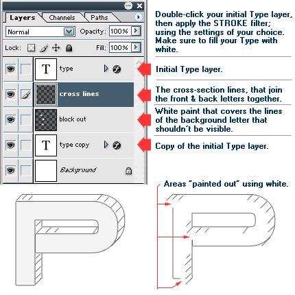 3D Blueprint Effect Tutorial: Final Result