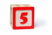 5 Traits of Successful Internet Marketers