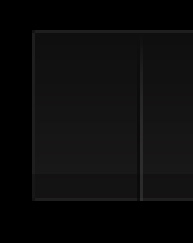 Gaming Navigational Menu image 14