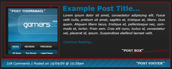 BLOOpress CSS Template image 11