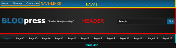 BLOOpress CSS Template image 6