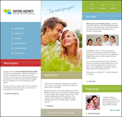 how to create a dating add