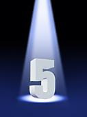 The Best 5 Dos and 5 Don'ts for Domain Name Registration