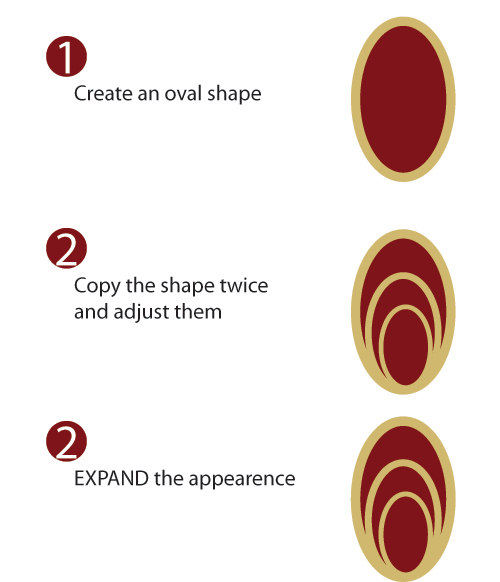 i created an oval shape 