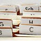 Use Link Building Services To Create Directory Database