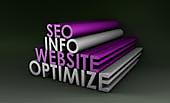 3Optimizing Your Site For The Best Conversions Possible  