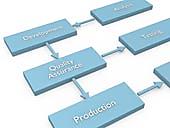 Business Marketing Plan 