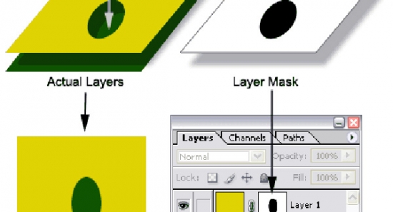 Img
