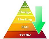 Contextual Backlinks Are Exactly Like The Air We Breathe