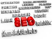 Seo- The Magic Word For Websites