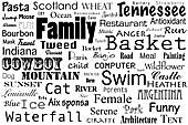 Selecting Keywords in Seo