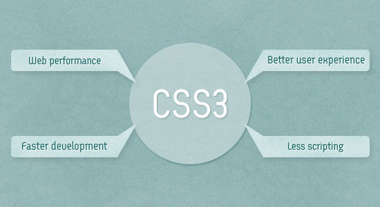 Web Design Resource