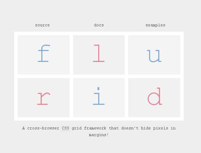 Resources for Responsive Web Design