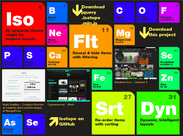 Resources for Responsive Web Design