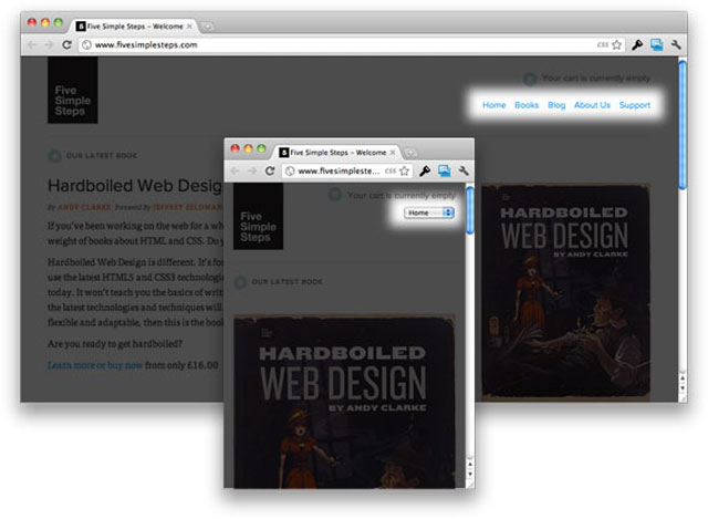 Resources for Responsive Web Design